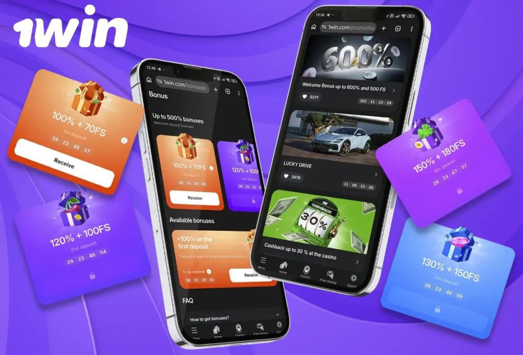 Bonuses and promotions 1win India app